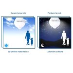 Ampoule A Detecteur De Mouvemement Et Detecteur Crepusculaire