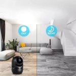 Camera De Surveillance Detecteur De Mouvement