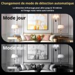 Camera Espion Detecteur De Mouvement