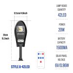 Lampadaire Exterieur Detecteur De Mouvement