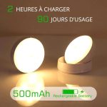 Lampe LED Detecteur De Mouvement