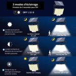 Projecteur Led Exterieur Detecteur De Mouvement